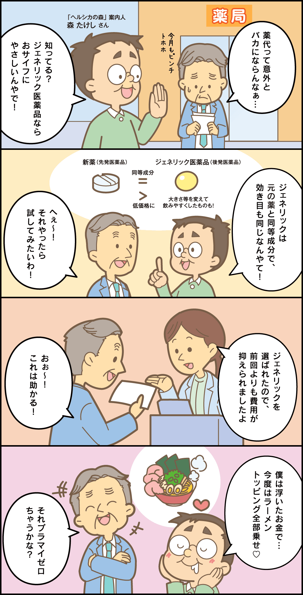 4コマ漫画